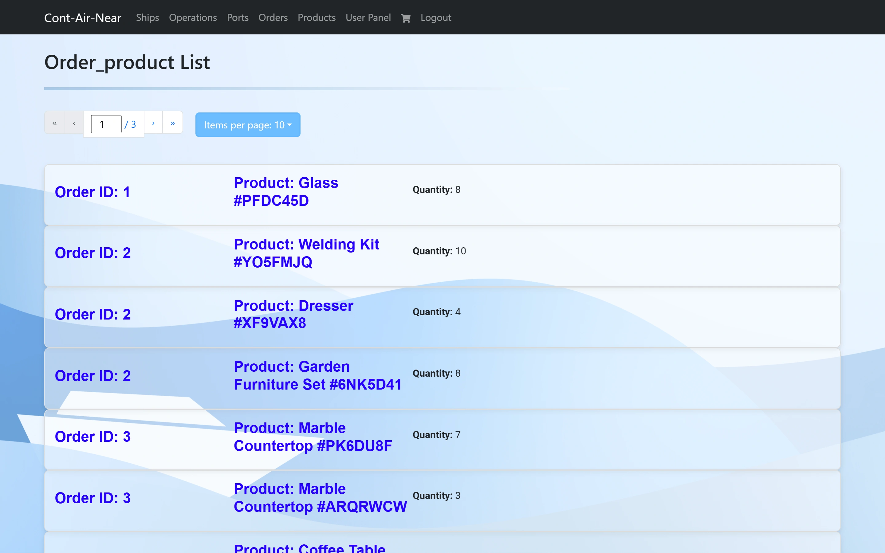 The order-product list as an employee, with no Add, Update or Delete buttons.