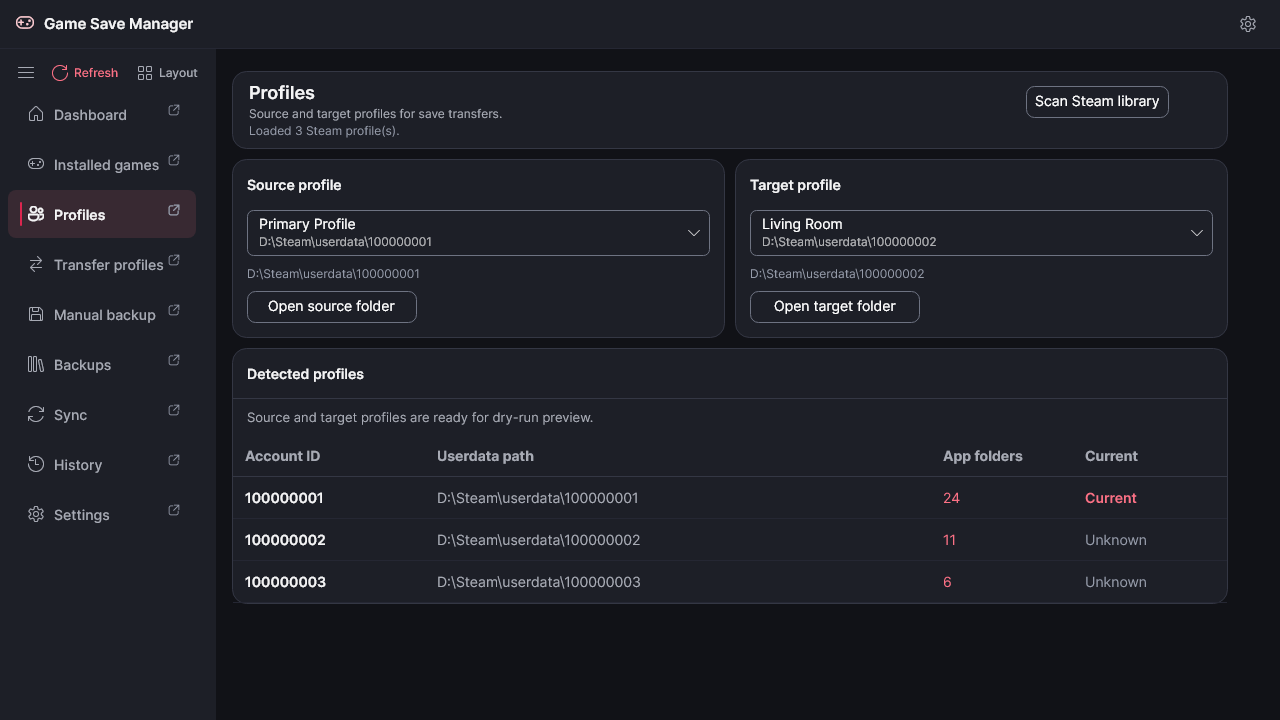 The Profiles page with source and target Steam profile selectors above a table of detected profiles.