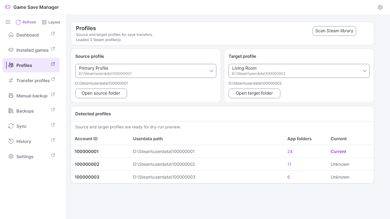 The Profiles page in light mode with the violet accent.